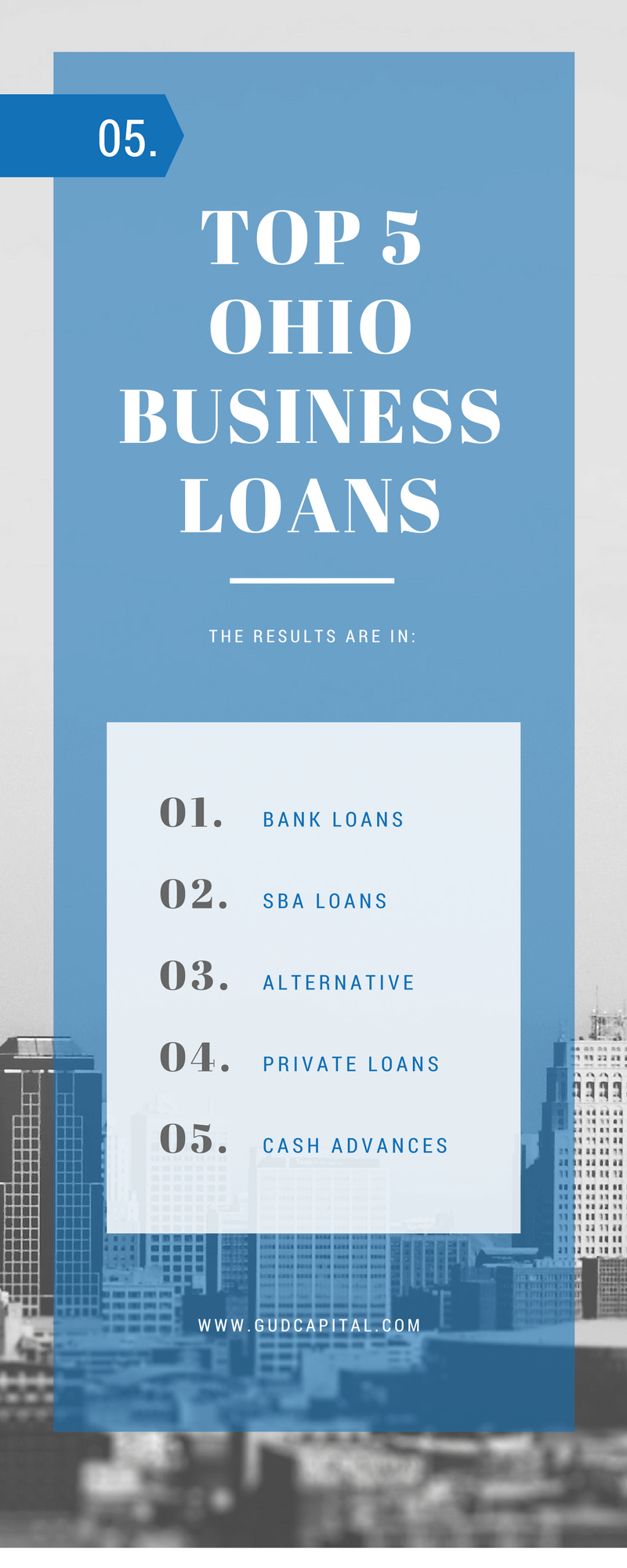 ohio business funding