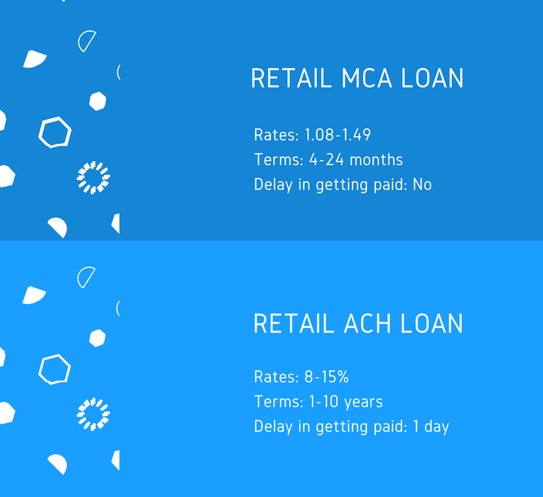 retail cash advance funding