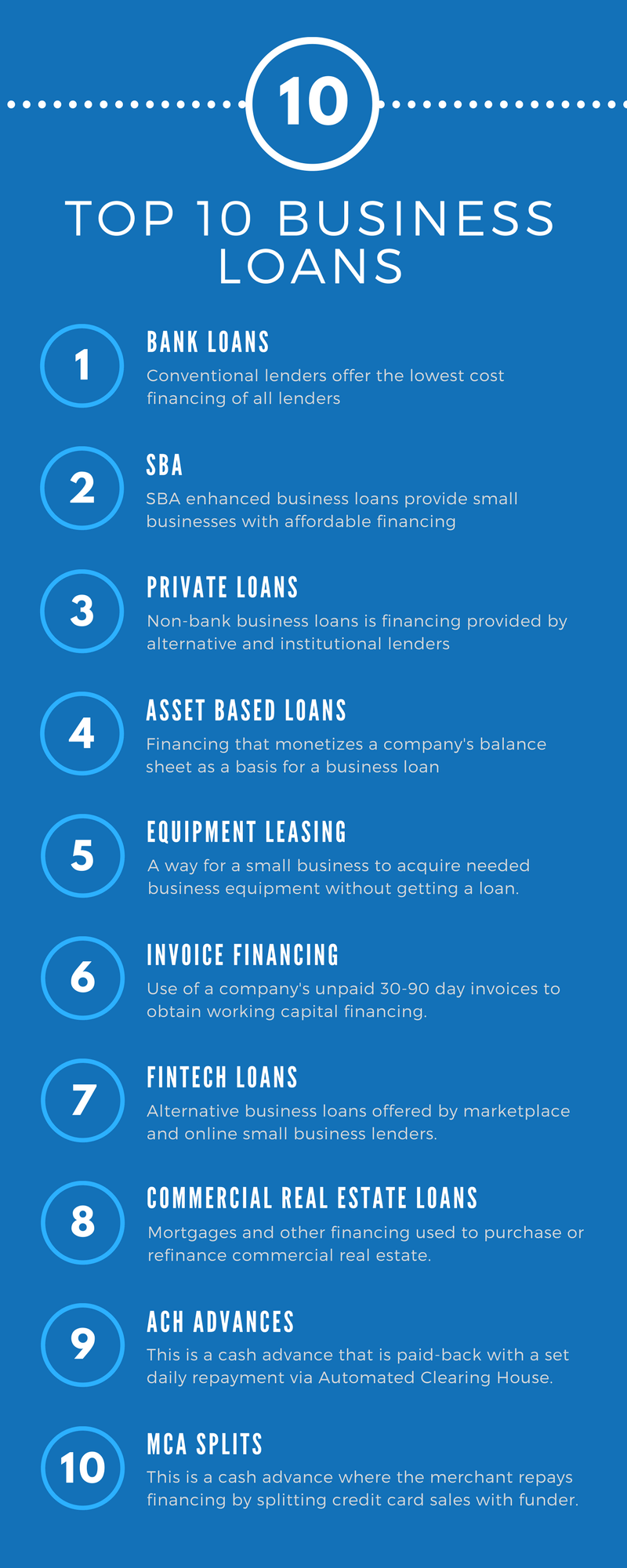business loan tips